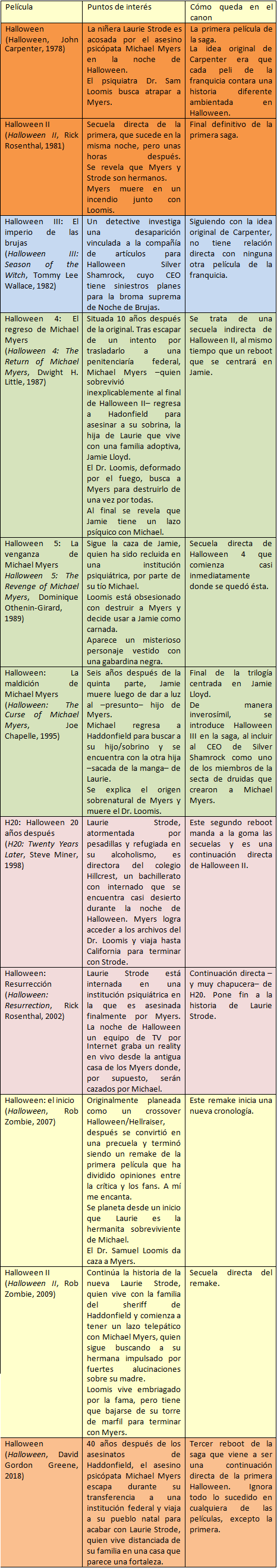 halloweencanon-def01