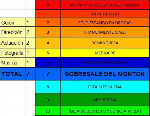 nightofthecreeps-calif