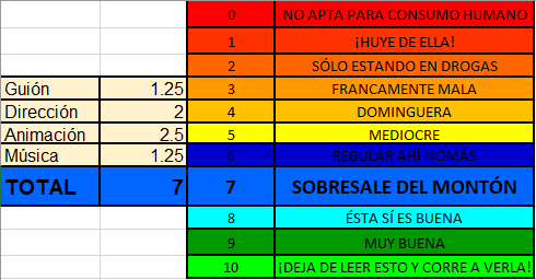 howtotrainyourdragon3-calif