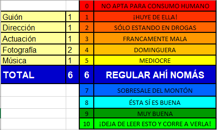 alienresurrection-calif