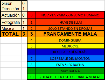 fridaythe13th-05-calif
