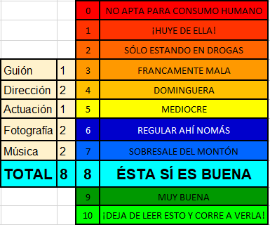 edwardscissorhands-calif